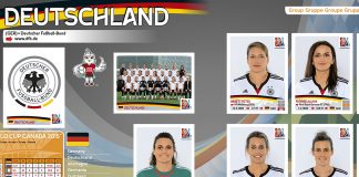 Panini gibt Frauen-WM-Kader bekannt
