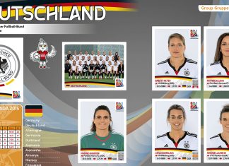Panini gibt Frauen-WM-Kader bekannt