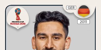Panini Sondersticker İlkay Gündoğan